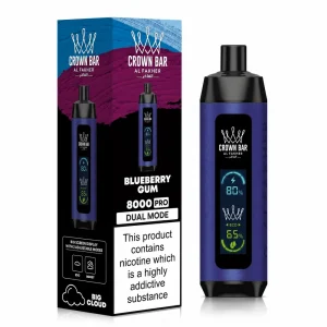 Blueberry Gum