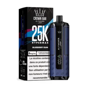 Blueberry Gum
