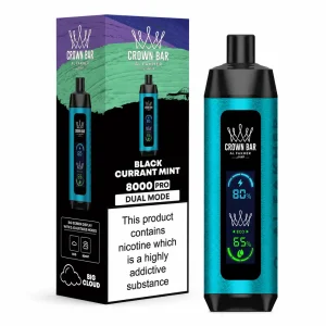 Black Currant Mint